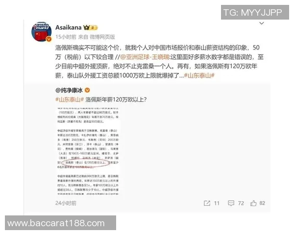 朱艺分析洛佩斯年薪问题认为税前50万更为合理超120万欧不现实