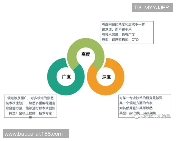 奥特分析布克在进攻中的关键作用及其引领团队的能力